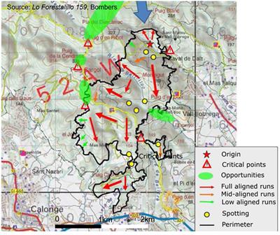 A Data-Driven Fire Spread Simulator: Validation in Vall-llobrega's Fire